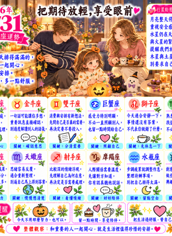 2026年10月31日 明日星座運勢  把期待放輕，享受眼前