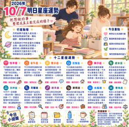 2026年10月7日 明日星座運勢  把想做的事，整理成真正能完成的樣子
