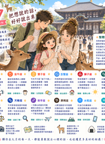2026年9月7日 明日星座運勢  把想說的話，好好說出來