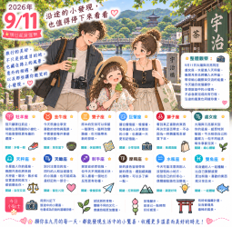2026年9月11日 明日星座運勢  重新開始，也不用一次改變全部