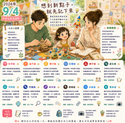 related blog