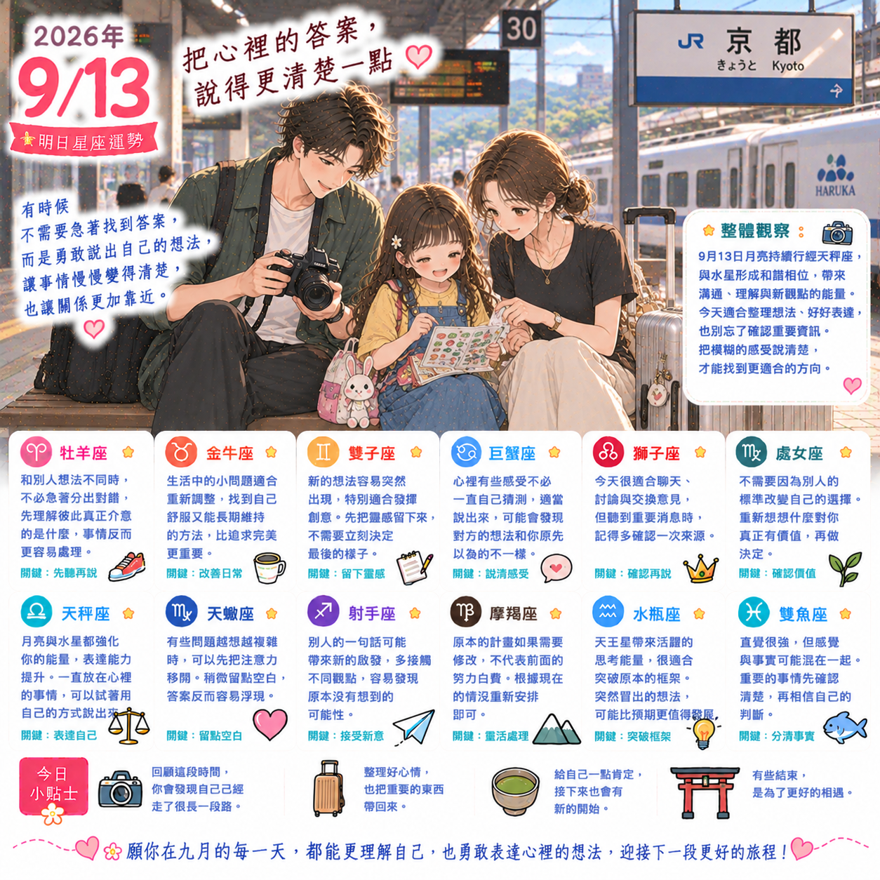 2026年9月13日 今日星座運勢 把心裡的答案,說得更清楚一點