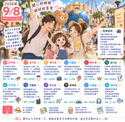 2026年9月8日 明日星座運勢  開心的時候，就好好享受