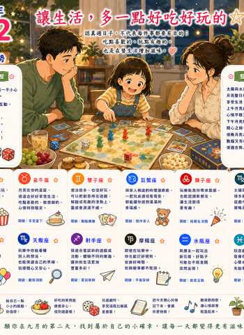2026年9月2日 明日星座運勢  讓生活，多一點好吃好玩的