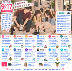 2026年9月17日 明日星座運勢  想到的事情，趁有動力就去做