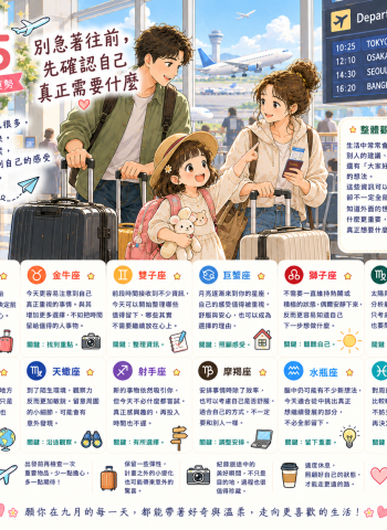 2026年9月5日 明日星座運勢  別急著往前，先確認自己真正需要什麼