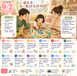 2026年9月2日 明日星座運勢  讓生活，多一點好吃好玩的