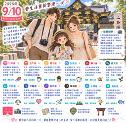 2026年9月10日 明日星座運勢  替生活重新整理一次
