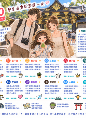 2026年9月10日 明日星座運勢  替生活重新整理一次
