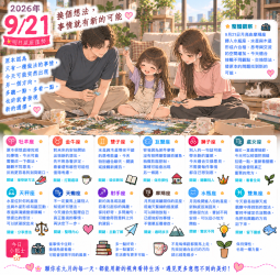 2026年9月21日 明日星座運勢  換個想法，事情就有新的可能