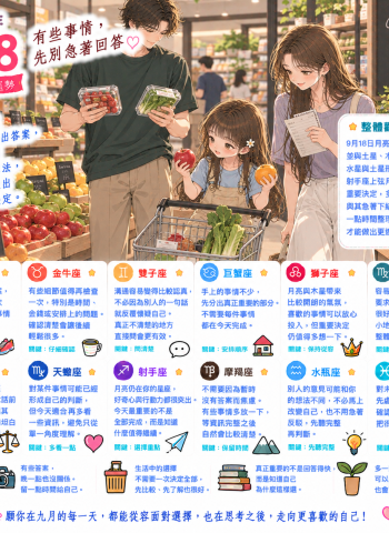2026年9月18日 今日星座運勢  有些事情，先別急著回答